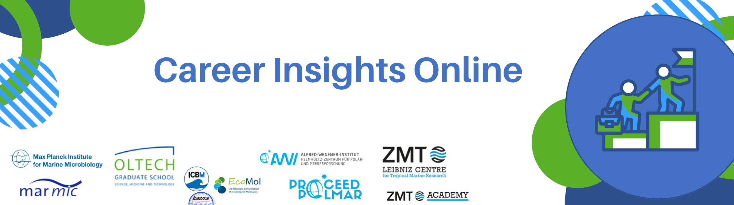 Career Insights Online